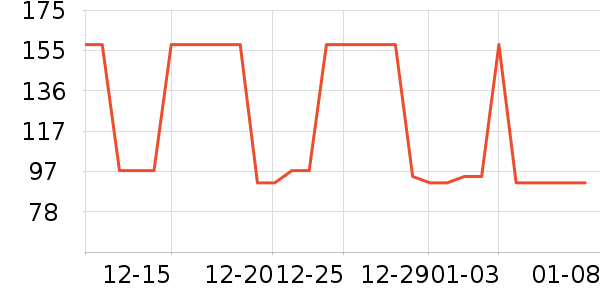 �Ź�������ʷ�۸�