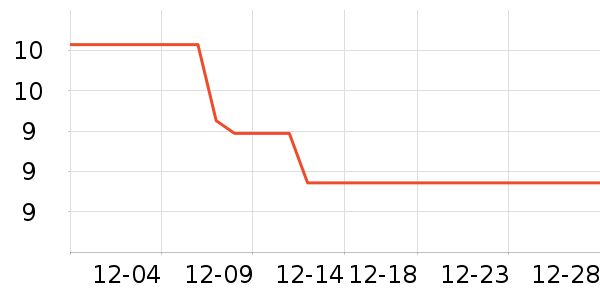 ��֮Դ������ζ��ʷ�۸�