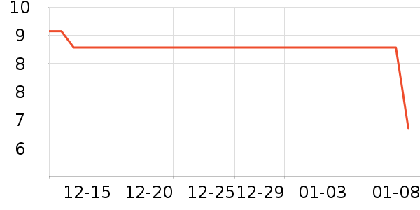 ��֮Դ������ζ��ʷ�۸�