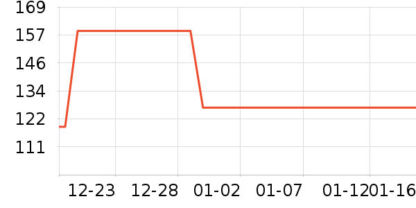 �ز��˶�Ь��ʷ�۸�