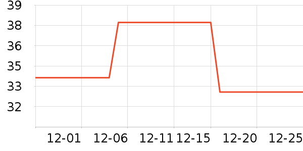 ��ϣ����������ʷ�۸�