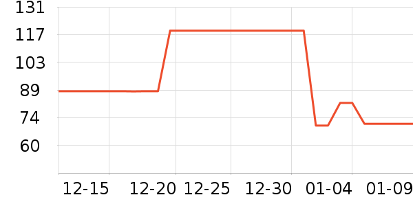 361���˶�Ь��ʷ�۸�