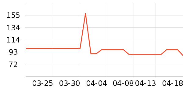 ʳ������ʷ�۸�