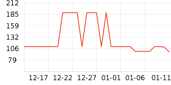 361���˶�Ь��ʷ�۸�