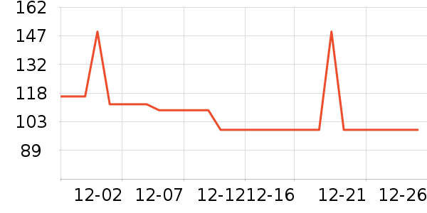 361���˶�Ь��ʷ�۸�