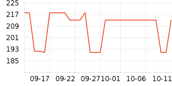 �Ϲڵ��������ʷ�۸�