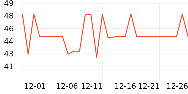 �󸻵�è��ʳ��ʷ�۸�