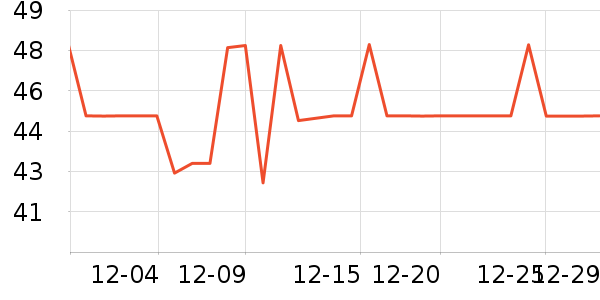 �󸻵�è��ʳ��ʷ�۸�