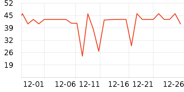 �󸻵�è��ʳ��ʷ�۸�