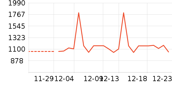 ƻ������������ʷ�۸�