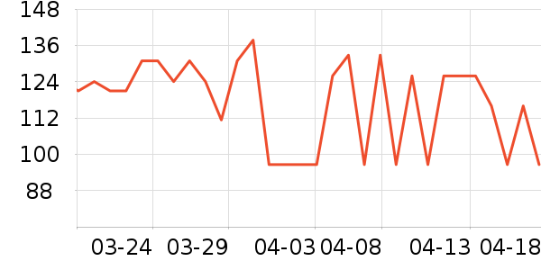 ��¡���/������ʷ�۸�