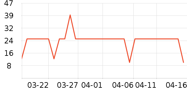 �ݰ�ʩ��ˢ��ʷ�۸�