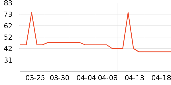 ����ݮ��ݮ��ʷ�۸�