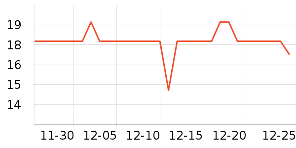 ����������ϵͳ�����ʷ�۸�