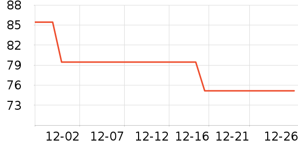 ŷ�ֵ綯��ˢ��ʷ�۸�