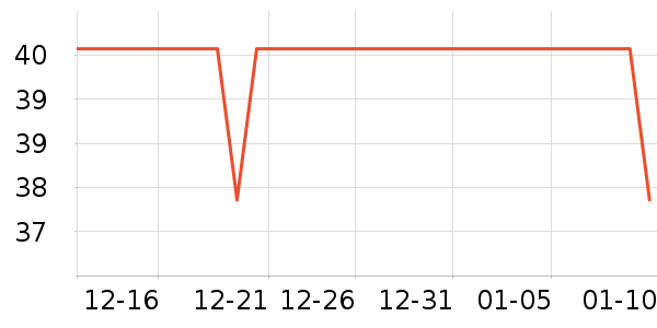 ������������������ʷ�۸�