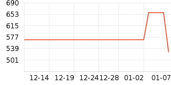 SHIMANO���г���/�����ʷ�۸�