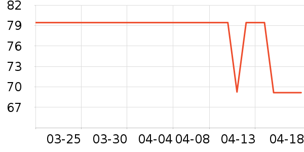 ʷŬ�ȶ�ͯ�˶�Ь��ʷ�۸�