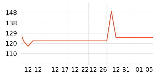 ��̤������ʷ�۸�