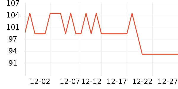 ��ʿ��������/ͥԺ����ʷ�۸�