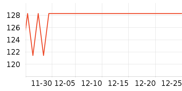 ���������ʷ�۸�