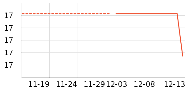 ������ʷ�۸�