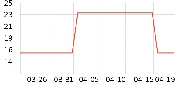 ��DС�̲̱�����ʳ��ʷ�۸�