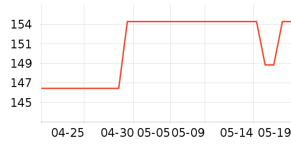 �����ϽѰ׾���ʷ�۸�