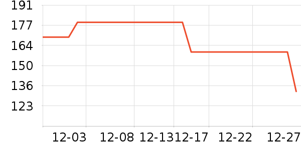 �����ϽѰ׾���ʷ�۸�