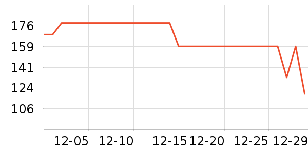 �����ϽѰ׾���ʷ�۸�