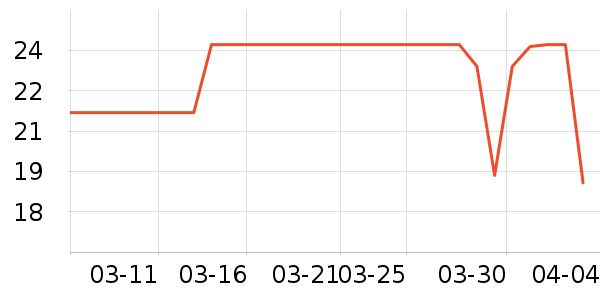 Ӣ����ƿ������ϴҺ��ʷ�۸�