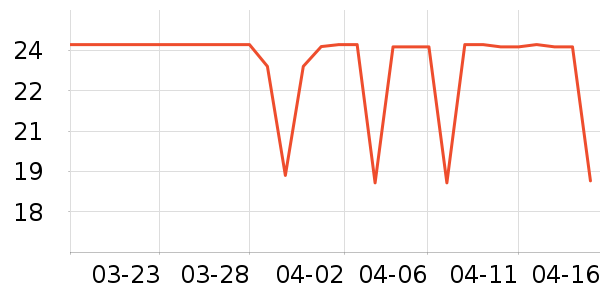 Ӣ����ƿ������ϴҺ��ʷ�۸�