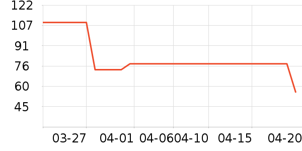 ������ˬ��ˮ��ʷ�۸�