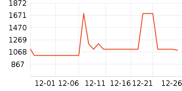 �ɺ�Ӥ���̷���ʷ�۸�