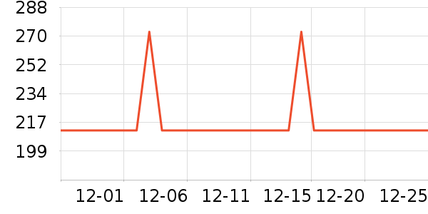 ϰ�� XIJIU�׾���ʷ�۸�