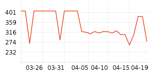 ϰ�� XIJIU�׾���ʷ�۸�
