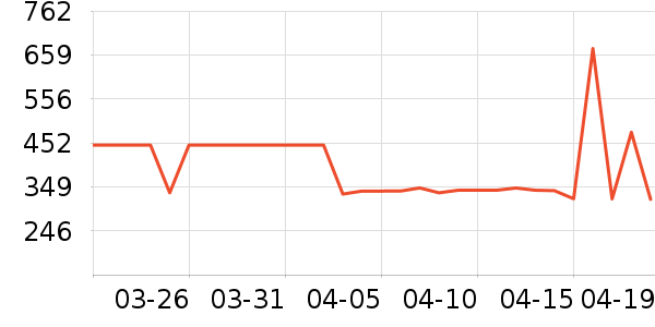 �ھư׾���ʷ�۸�