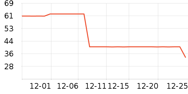 ��ͯȹ����ʷ�۸�