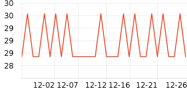 �����ر���/ˮ��/ˮ����ʷ�۸�