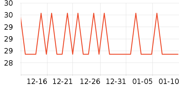 �����ر���/ˮ��/ˮ����ʷ�۸�