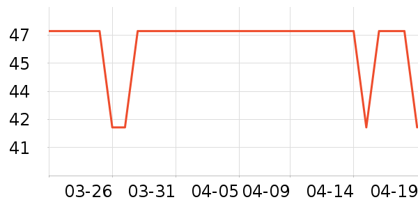 ����Ҽѡϴ�·���ʷ�۸�