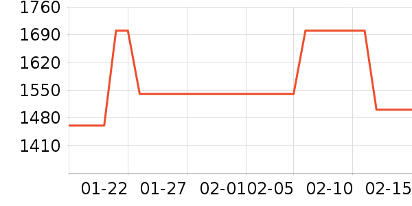 �����ɹ����ʷ�۸�