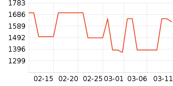 �����ɹ����ʷ�۸�