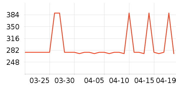 �ǰͿ˿���/�̲���ʷ�۸�