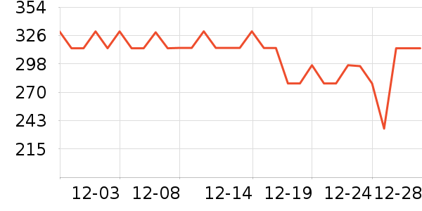 �ǰͿ˿���/�̲���ʷ�۸�