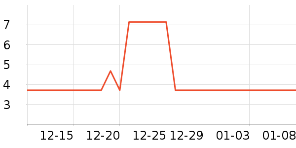 �����칫�ľ���ʷ�۸�