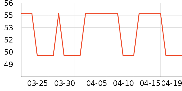 �߿�������/��Ĥ/������Ʒ��ʷ�۸�