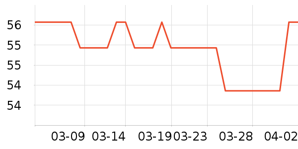 ��˳о�����Դ��ʷ�۸�