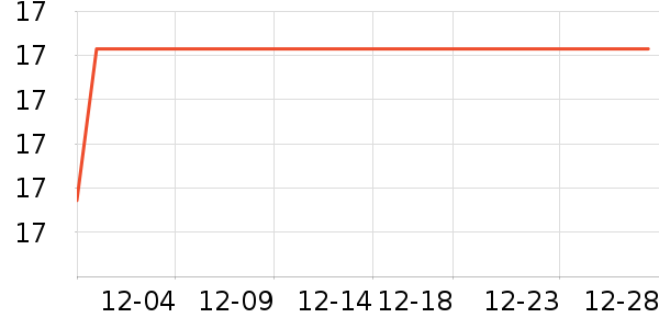 �����������������ʷ�۸�