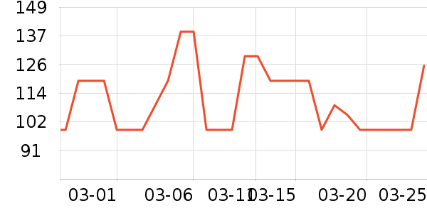 ��Ʒ���Ӽ��/������ʷ�۸�